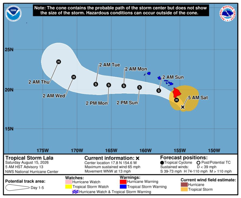 ‘Enormous storm’ Lala approaches Hawaii with torrential rains
